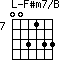 F#m7/B=003133_7