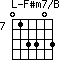 F#m7/B=013303_7