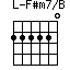 F#m7/B=222220_1