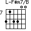 F#m7/B=313300_7