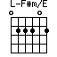 F#m/E=022202_1