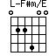 F#m/E=022400_1