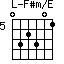 F#m/E=032301_5