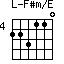 F#m/E=223110_4