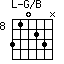 G/B=31023N_8