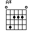 A*=042220_1