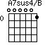 A7sus4/B=000001_0