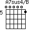 A7sus4/B=000001_5