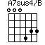 A7sus4/B=000433_1