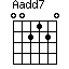 Aadd7=002120_1