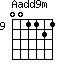 Aadd9m=001121_9