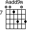 Aadd9m=001303_7