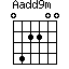 Aadd9m=042200_1