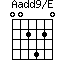 Aadd9/E=002420_1