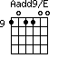 Aadd9/E=101100_9