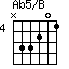 Ab5/B=N33201_4
