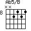 Ab5/B=NN2121_8