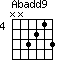 Abadd9=NN3213_4