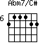 Abm7/C#=211122_6