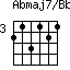 Abmaj7/Bb=213121_3
