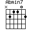Abmin7=N21102_1