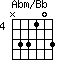 Abm/Bb=N33103_4