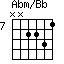 Abm/Bb=NN2231_7