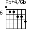 Ab+4/Gb=N11223_6