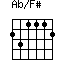 Ab/F#=231112_1