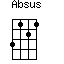 Absus=3121_1