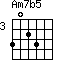 Am7b5=3023_3