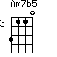 Am7b5=3110_3