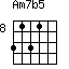 Am7b5=3131_8