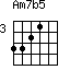 Am7b5=3321_3