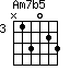Am7b5=N13023_3