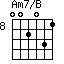 Am7/B=002031_8