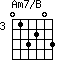 Am7/B=013203_3