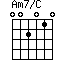 Am7/C=002010_1