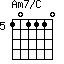 Am7/C=101110_5