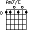 Am7/C=110101_0