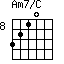 Am7/C=3210_8