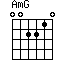 AmG=002210_1