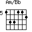 Am/Bb=133112_5