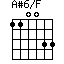 A#6/F=110033_1
