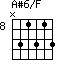 A#6/F=N31313_8