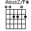 Asus2/F#=002202_1