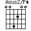 Asus2/F#=004200_1