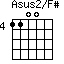 Asus2/F#=1100_4