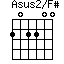 Asus2/F#=202200_1