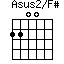 Asus2/F#=2200_1
